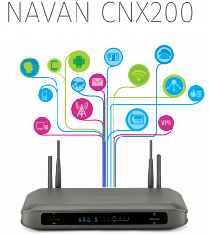 NAVAN CNX200